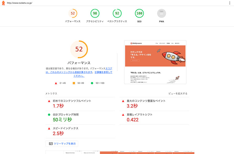 Google lighthouse 解析結果画面