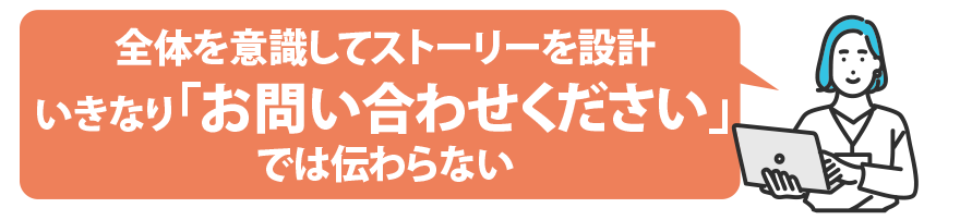 全体を意識してストーリーを設計いきなり「買ってください」では伝わらない